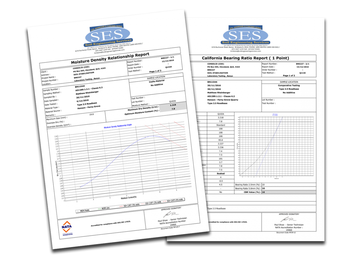 Images - consolid_soil_density_reports.png